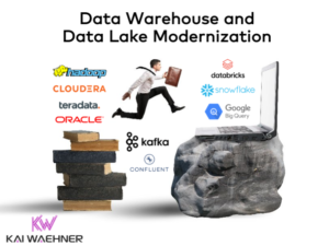 Data Warehouse and Data Lake Modernization with Data Streaming