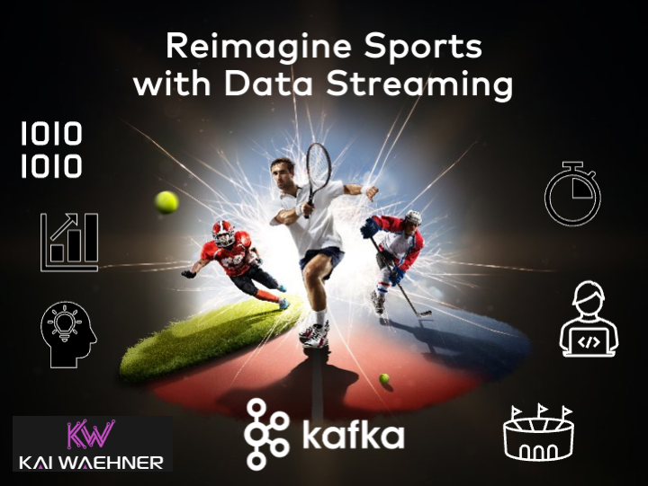 Real-Time Sports and Gaming with Data Streaming powered by Apache Kafka