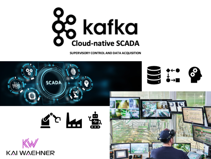 Cloud Native SCADA Industrial IoT with Apache Kafka Data Streaming