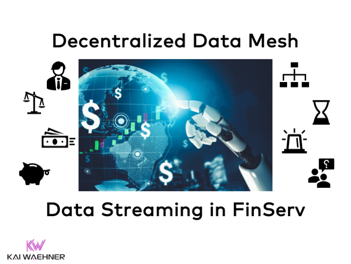 Decentralized Data Mesh with Data Streaming in Financial Services and Banking