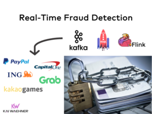 Fraud Detection and Prevention with Apache Kafka KSQL Apache Flink