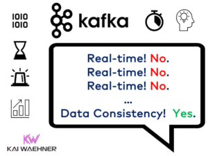 Apache Kafka for Data Consistency (and Real-Time Data Streaming)