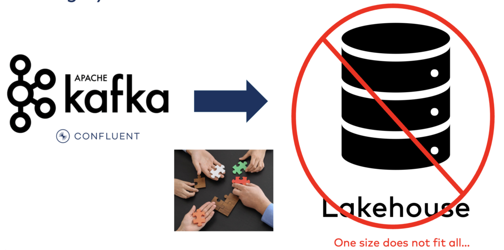 One data lake or lakehouse for all data