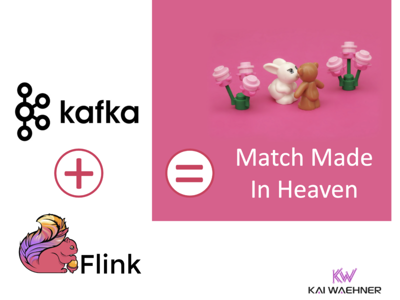 Apache Kafka and Apache Flink for Open Source and Cloud-native Data Streaming