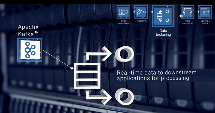 Critical Manufacturing - a Cloud-native MES powered by Apache Kafka