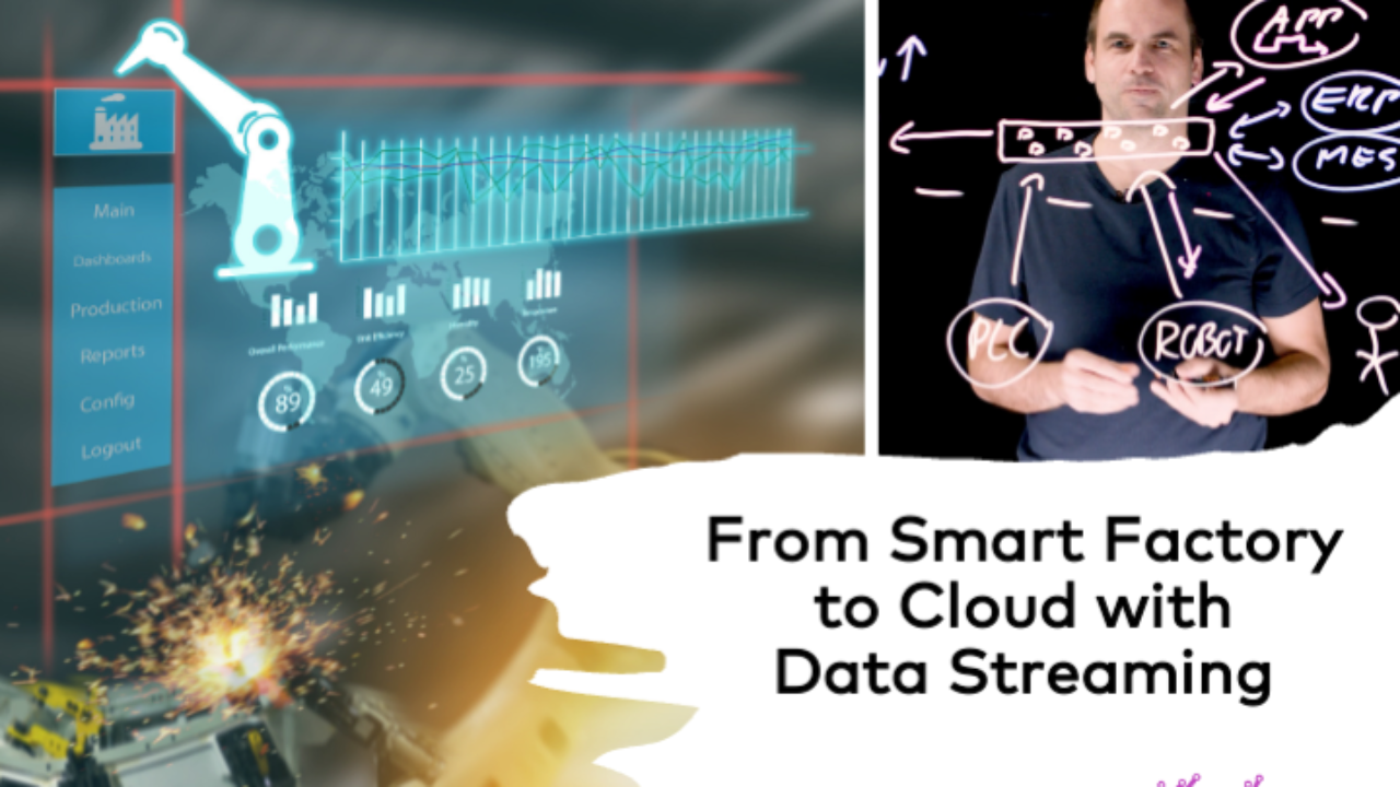 pimpandhost image share.com 89( Data Streaming from Smart Factory to Cloud - Kai Waehner