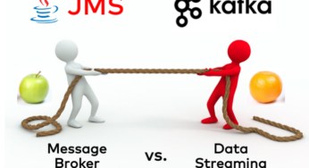 Message Broker and Apache Kafka: Trade-Offs, Integration, Migration