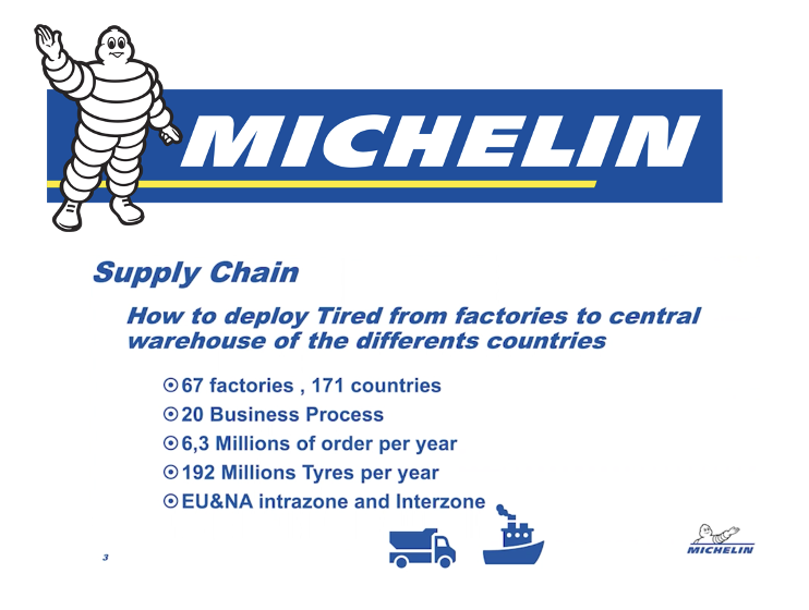 Michelin Tire Manufacturing