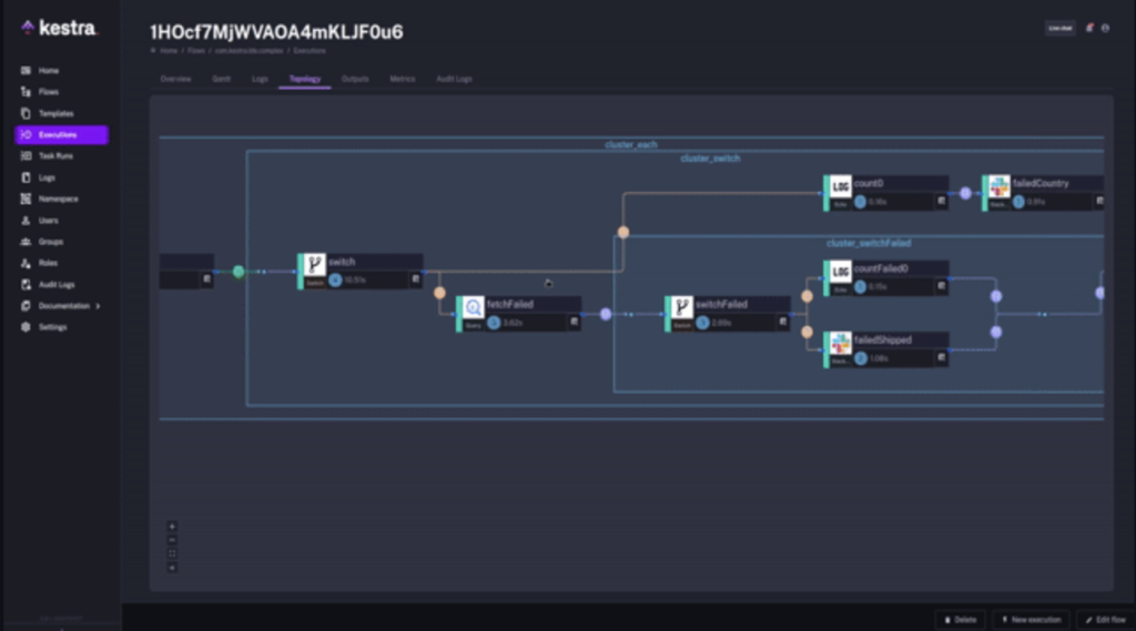 Kestra: Open Source Workflow and Orchestration Engine built on top of Apache Kafka