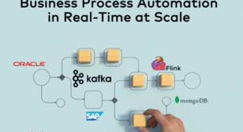Apache Kafka as Workflow and Orchestration Engine