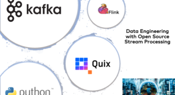 Quix Streams – Stream Processing with Kafka and Python