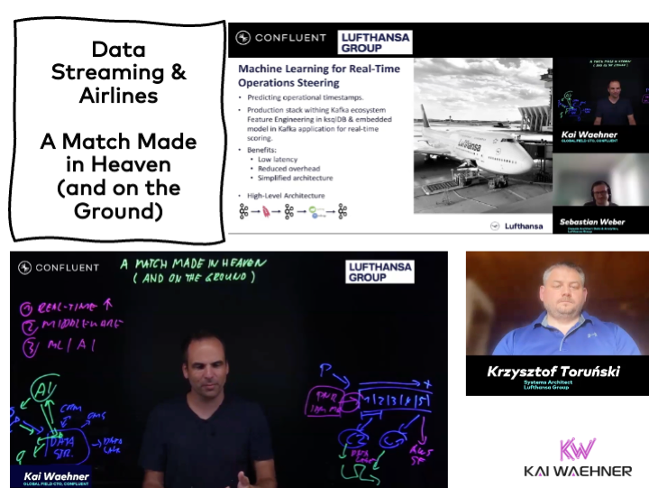 Data Streaming with Apache Kafka at Airlines - Lufthansa Case Study