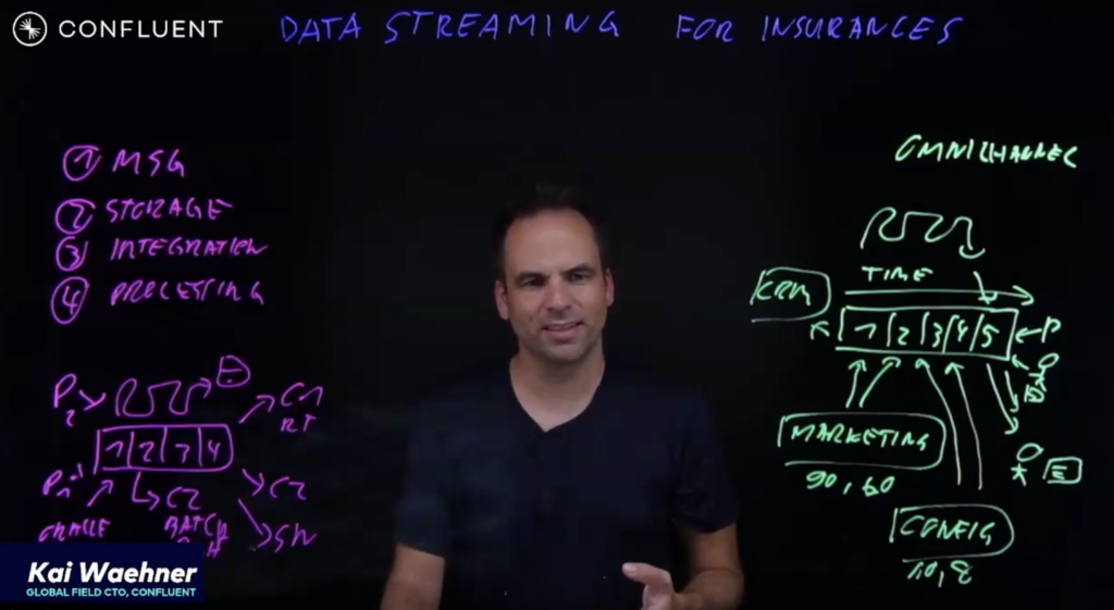 Lightboard - Data Streaming for Insurances