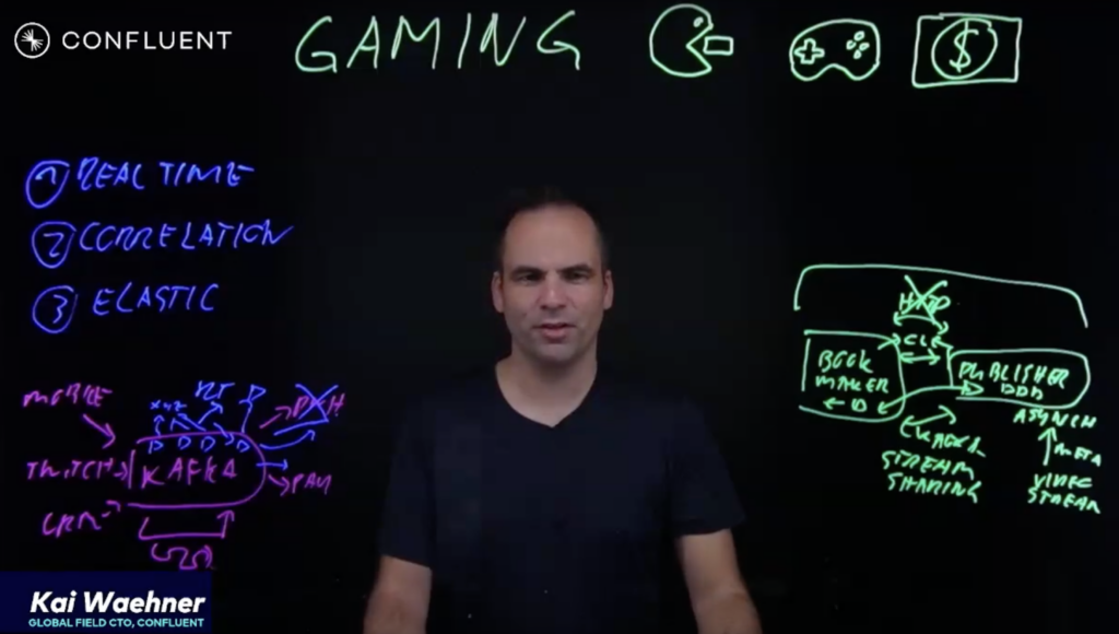 Lightboard Webinar Apache Kafka in the Gaming Industry - Kai Waehner