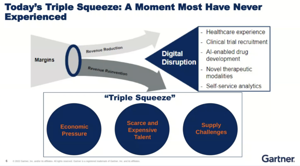 Challenges for the Digital Disruption in the Health System