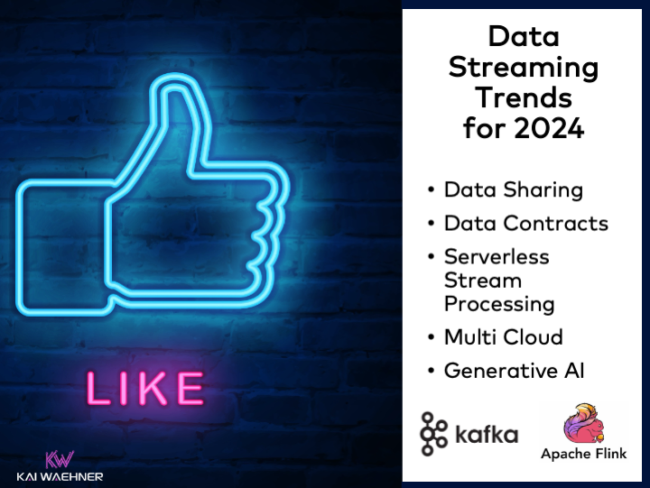 Top 5 Trends for Data Streaming with Kafka and Flink in 2024 - Kai Waehner | Prepaid Guthaben