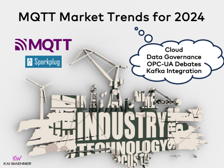 Trendy na rynku MQTT w 2024 roku, w tym Sparkplug Data Governance Kafka Cloud