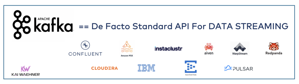 Apache Kafka is the de facto standard API for data streaming in 2024