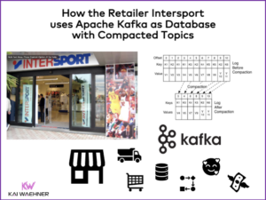 How Intersport uses Apache Kafka as Database with Compacted Topic in Retail
