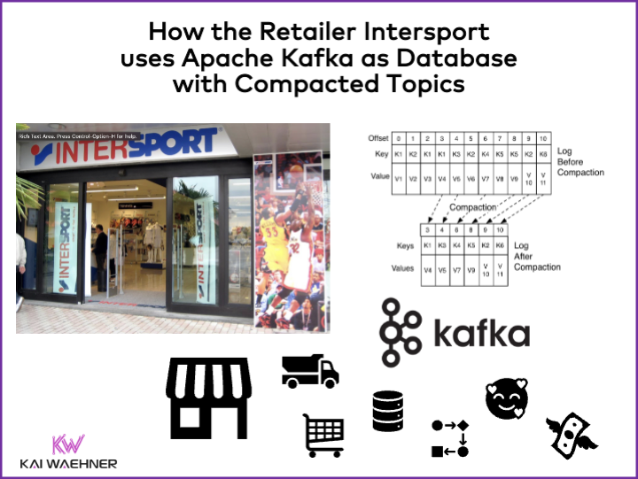 How Intersport uses Apache Kafka as Database with Compacted Topic in Retail