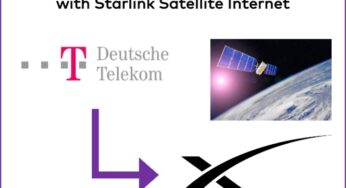 Why I Replaced Deutsche Telekom DSL with Starlink Satellite Internet