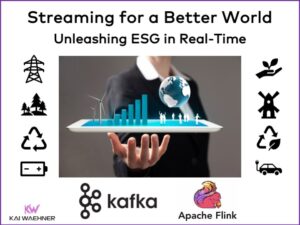 ESG and Sustainability powered by Data Streaming with Apache Kafka and Flink