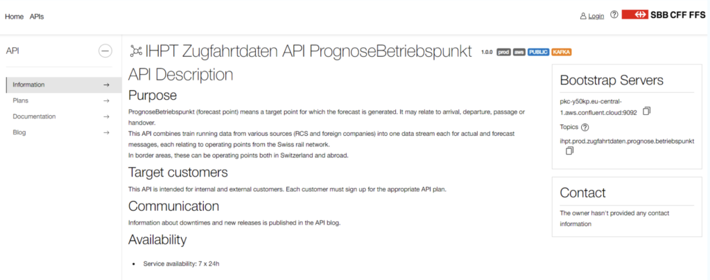 Public Kafka API Endpoint for Data Sharing at SBB