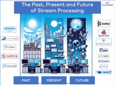 The Past Present and Future of Stream Processing