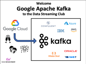 Google Apache Kafka for BigQuery GCP Cloud Service