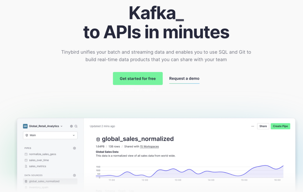 Data Streaming to APIs in Minutes