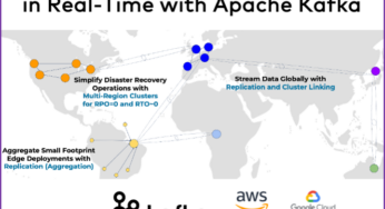 Multi-Cloud Replication in Real-Time with Apache Kafka and Cluster Linking