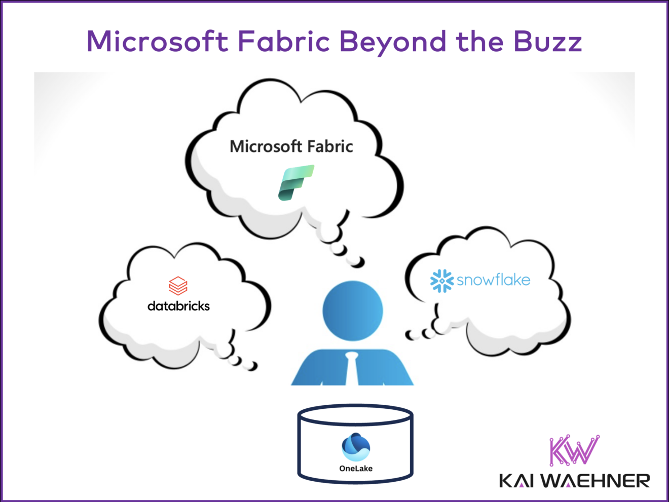 What is Microsoft Fabric for Azure Cloud (Beyond the Buzz) and how it ...