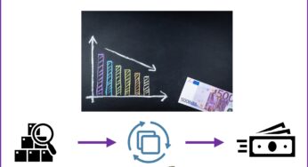 A New Era in Dynamic Pricing: Real-Time Data Streaming with Apache Kafka and Flink