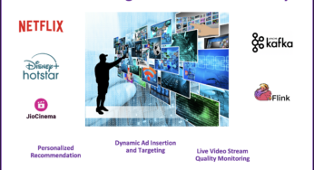 Data Streaming with Apache Kafka and Flink in the Media Industry: Disney+ Hotstar and JioCinema