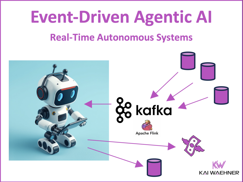 Event-Driven Agentic AI with Data Streaming using Apache Kafka and Flink