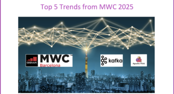 How Data Streaming and AI Help Telcos to Innovate: Top 5 Trends from MWC 2025