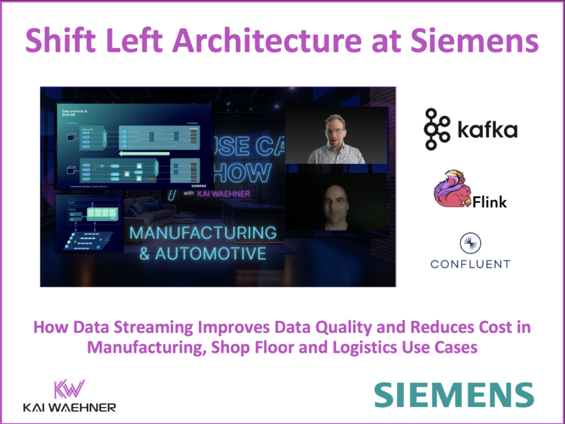 Shift Left Architecture at Siemens with Stream Processing using Apache Kafka and Flink