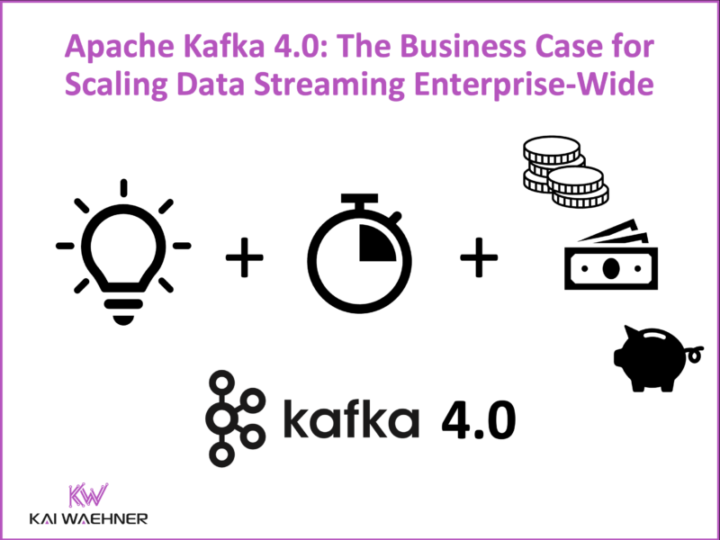 Apache Kafka 4.0 - The Business Case for Data Streaming at Enterprise Scale