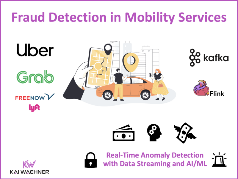 Fraud Prevention in Mobility Services with Data Streaming using Apache Kafka and Flink with AI Machine Learning