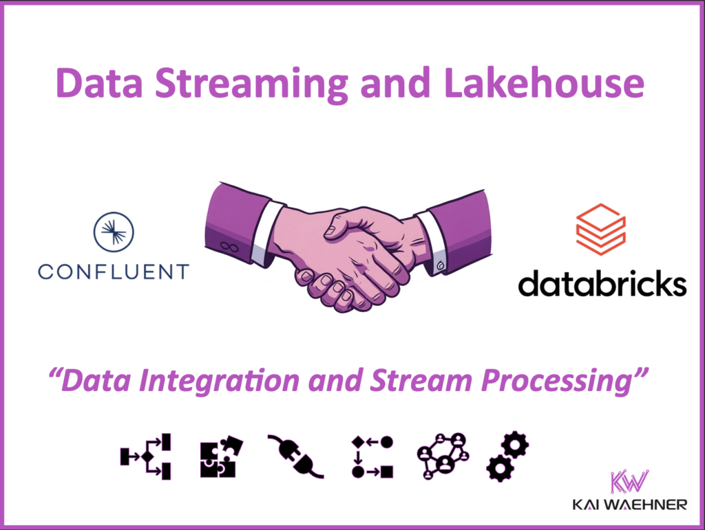 Confluent and Databricks for Data Integration and Stream Processing