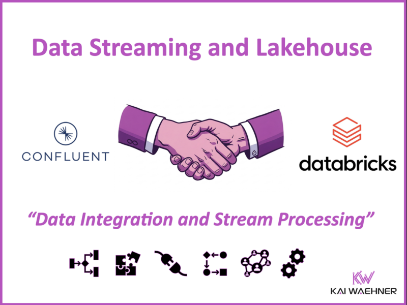 Confluent and Databricks for Data Integration and Stream Processing