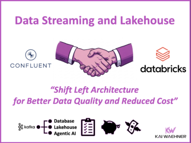Shift Left Architecture with Confluent Data Streaming and Databricks Lakehouse Medallion