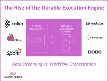 Durable Execution Engine with Restate Temporal DBOS vs Stream Processing with Kafka Streams Apache Flink Spark Structured Streaming
