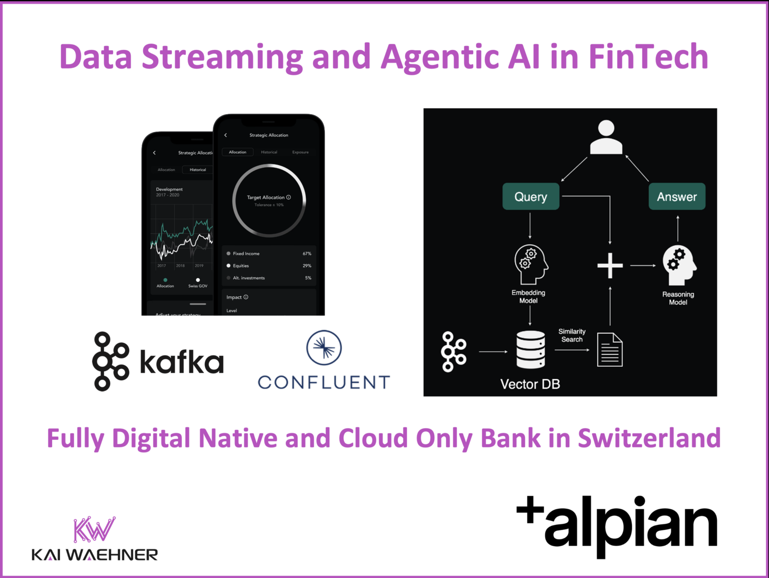 How Apache Kafka and Flink Power Event-Driven Agentic AI in Real Time ...