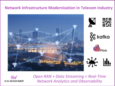 Open RAN and Data Streaming with Apache Kafka and Flink in Telecom Industry for Network Analytics and Observability