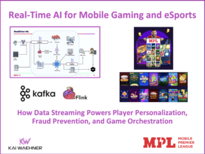 Real Time AI for Mobile Gaming and eSports at MPL with Data Streaming using Apache Kafka and Flink