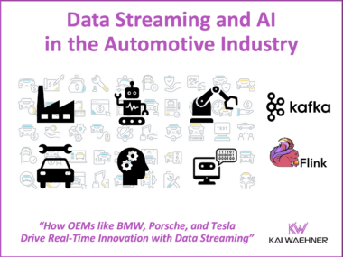 Data Streaming and AI in the Automotive Industry at OEMs like Porsche Tesla BMW