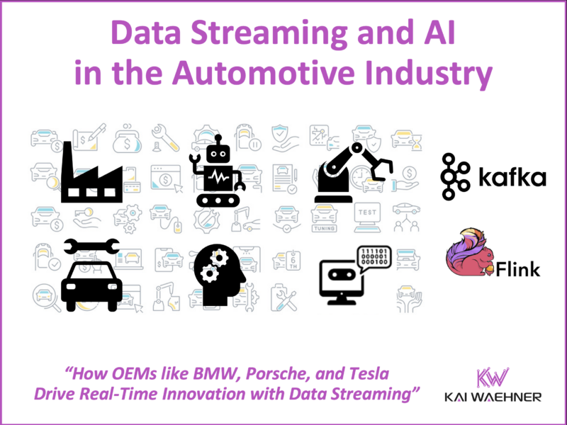 Data Streaming and AI in the Automotive Industry at OEMs like Porsche Tesla BMW