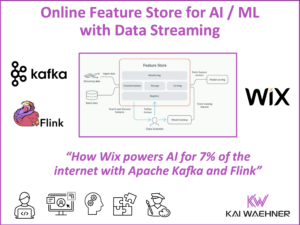 Online Feature Store for AI ML with Data Streaming using Apache Kafka Flink FlinkSQL Confluent Cloud at Wix