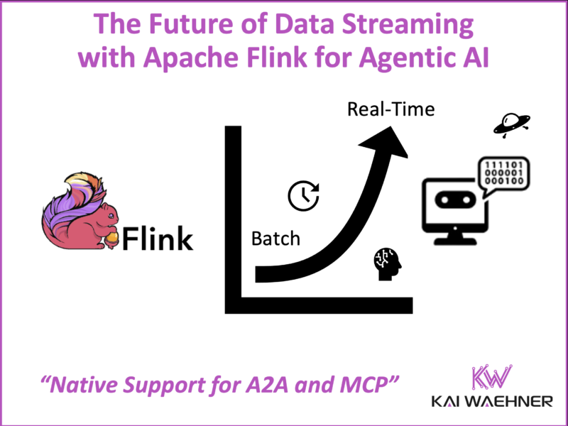 The Future of Data Streaming with Apache Flink for Agentic AI Supporting A2A and MCP